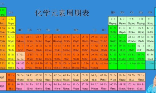 【贯众炭别名叫什么】贯众炭的功效 - 贯众炭副作用网