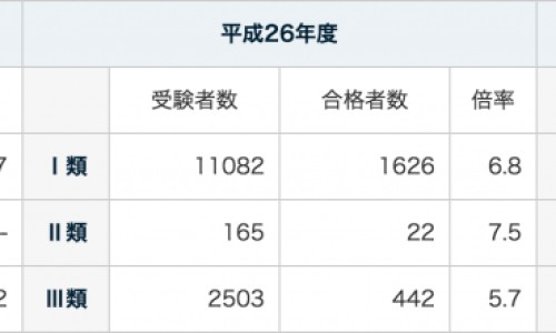 贯众炭的禁忌事项-【贯众炭别名叫什么】贯众炭的功效 - 贯众炭副作用网